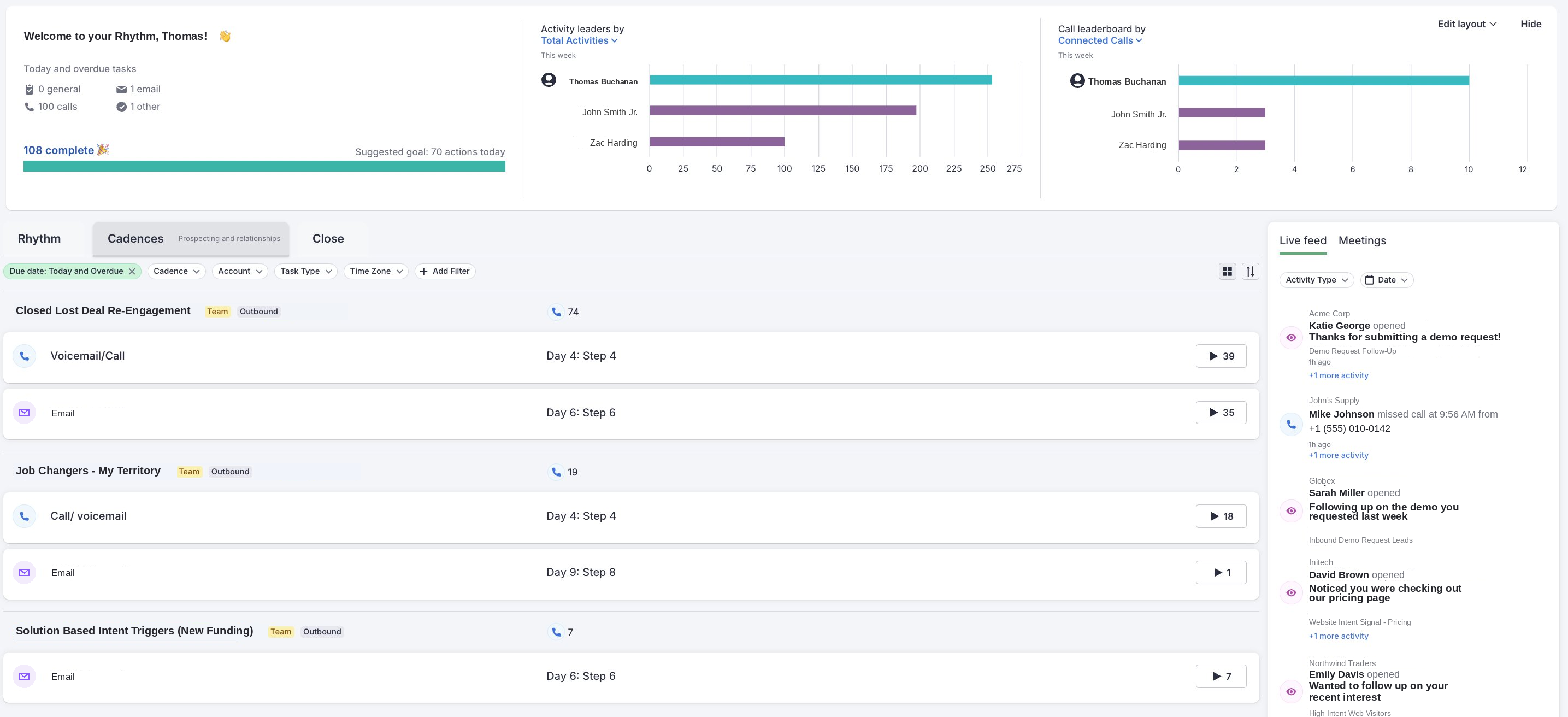 Salesloft dashboard with cadences and steps due